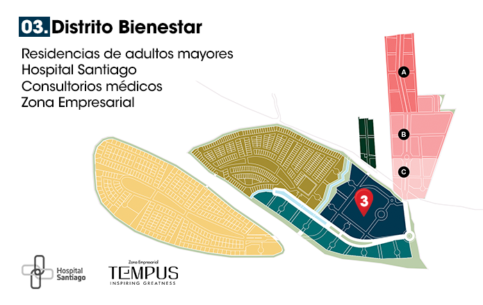 Bienestar - MAPA