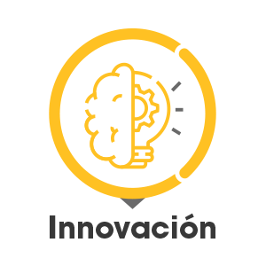 Innovacion