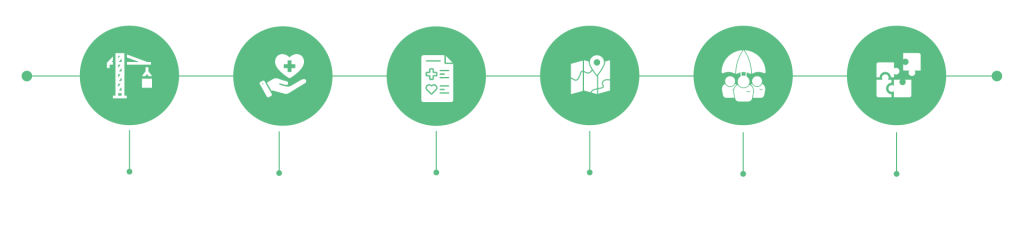 RSA Seguros RSA Seguros