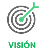 Visión RSA Grupo Visión RSA Grupo